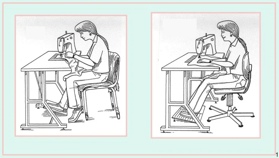 ارگونومی در تولیدی پوشاک
